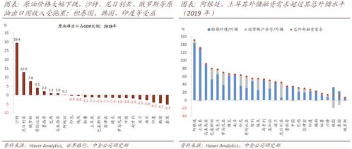 軟件開(kāi)發(fā)每日推薦 提升技能與效率的實(shí)用資源