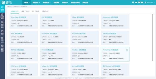 億信華辰 以數(shù)據(jù)全生命周期產(chǎn)品與服務引領大數(shù)據(jù)分析與治理新趨勢