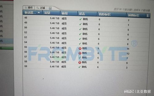 服務(wù)器數(shù)據(jù)恢復(fù) V7000存儲(chǔ)磁盤(pán)陣列柜進(jìn)水故障的應(yīng)急處理與恢復(fù)服務(wù)